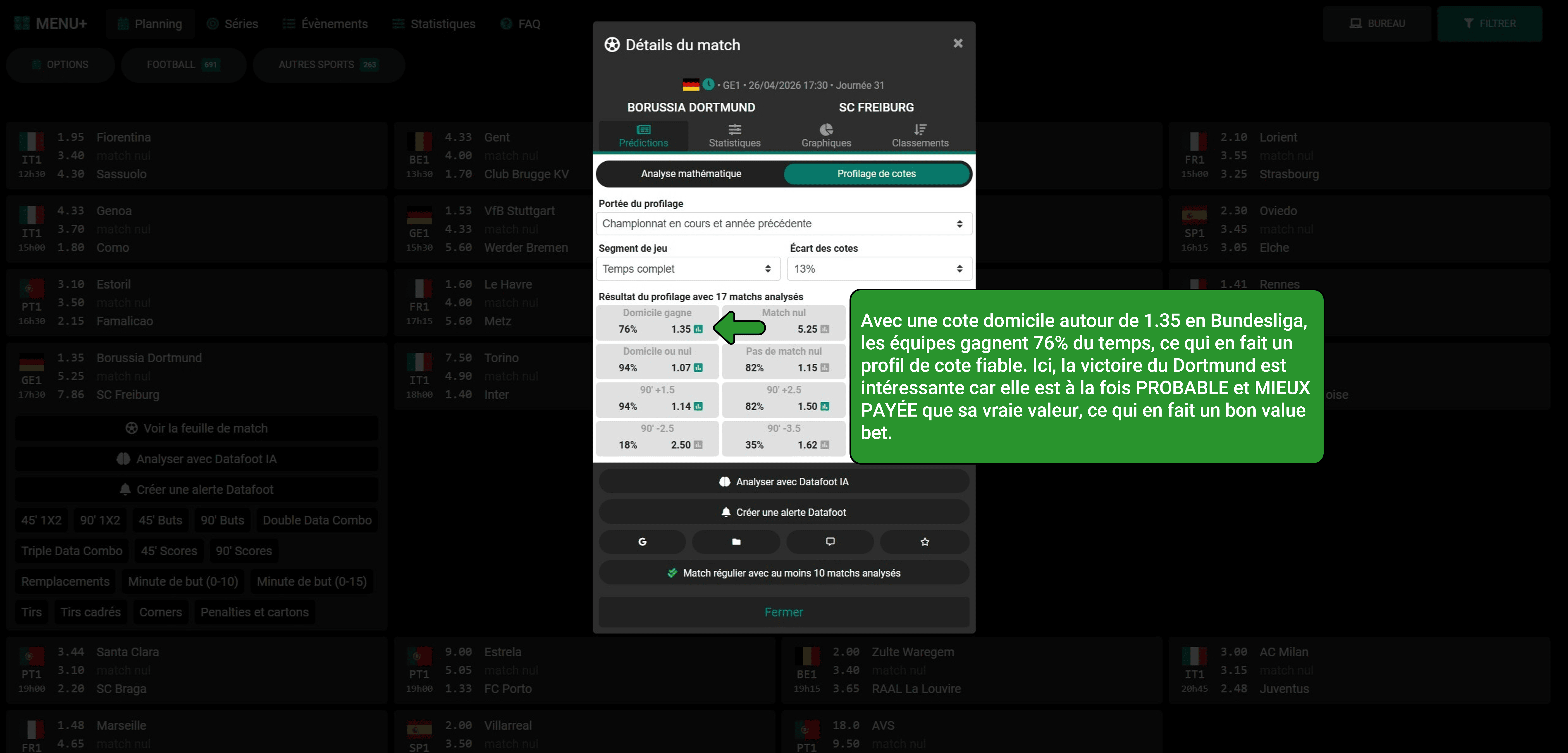 Profilage de cote Datafoot sur le match Dortmund - Freiburg